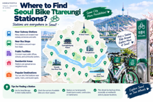 How to Use Seoul Bike Ttareungi (2026 Guide for Tourists) Where to find Seoul Bike Ttareungi rental stations in Seoul