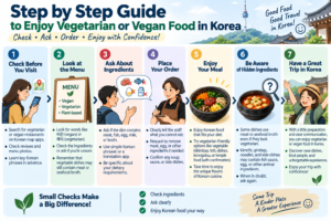 Step by step guide to eating vegetarian or vegan food in Korea