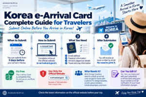 Korea e-Arrival Card submission guide for tourists