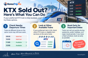 How to Book KTX Tickets in Korea (2026 Guide for Tourists) file 00000000f3b48209bef53297f8f792dc